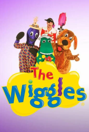 The Wiggles TV Series Gomovies123 The Wiggles TV Series Gomovies123