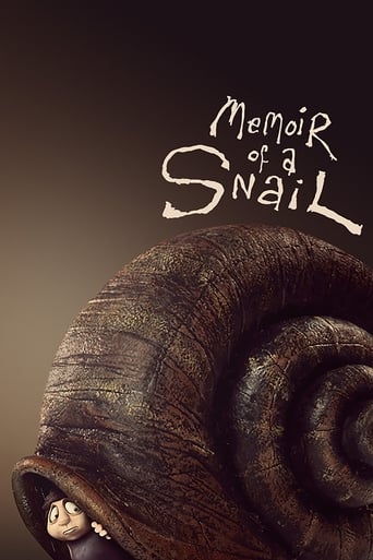 Cartoon Memoir of a Snail 0gmovies123 Cartoon Memoir of a Snail 0gmovies123